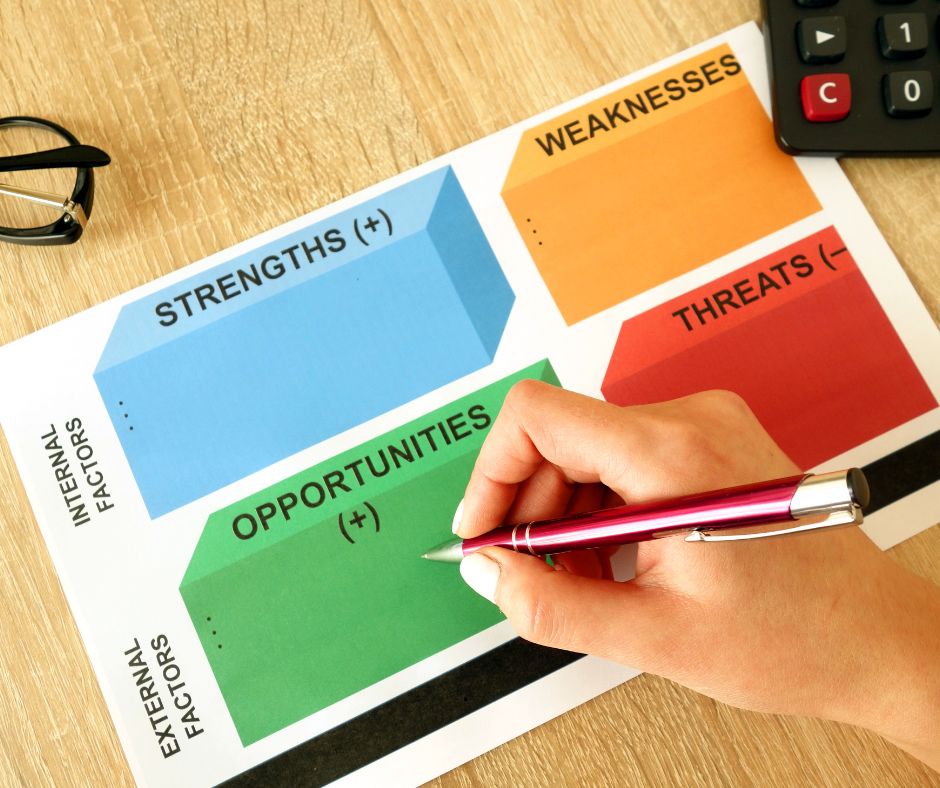 Entenda como a Matriz SWOT pode impulsionar seu negócio um guia completo com exemplos prático